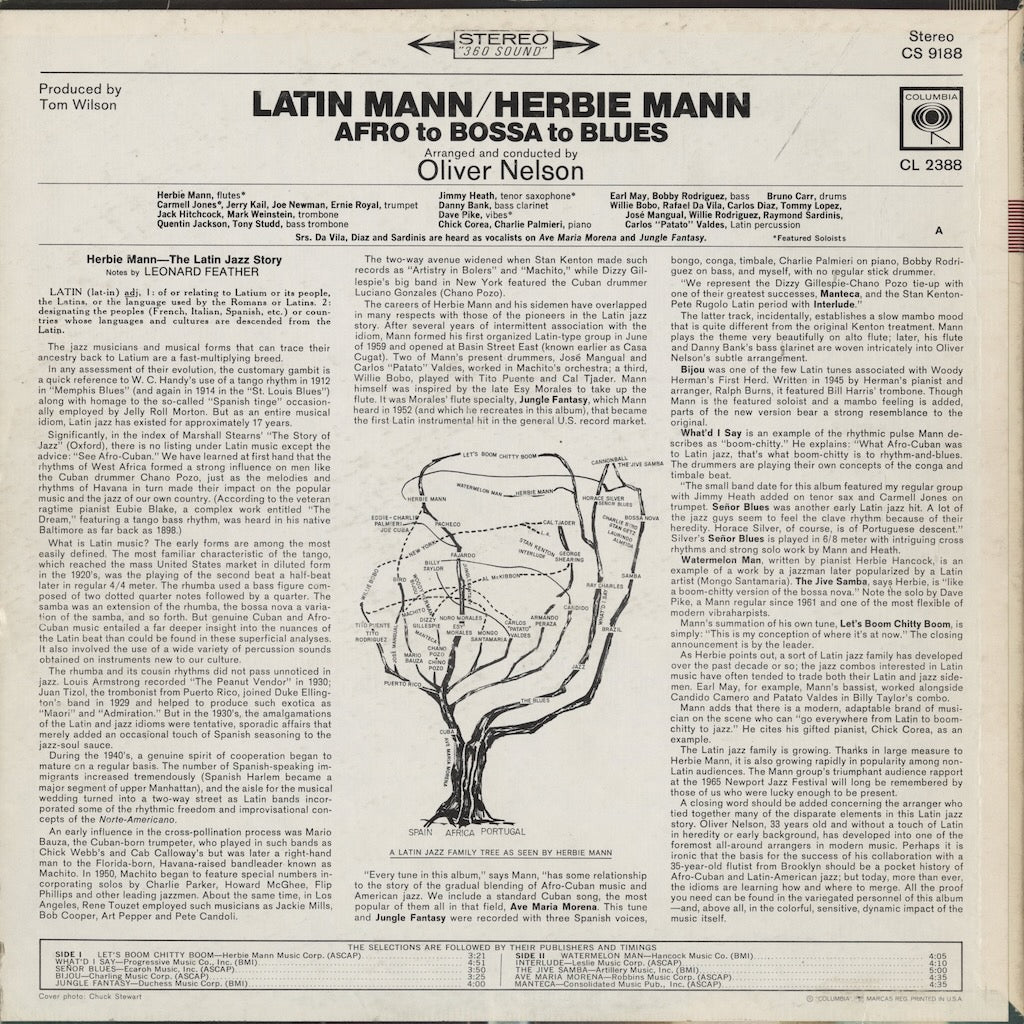 Herbie Mann – Latin Mann (CS 9188) LP 1965 US Columbia | 中古LP