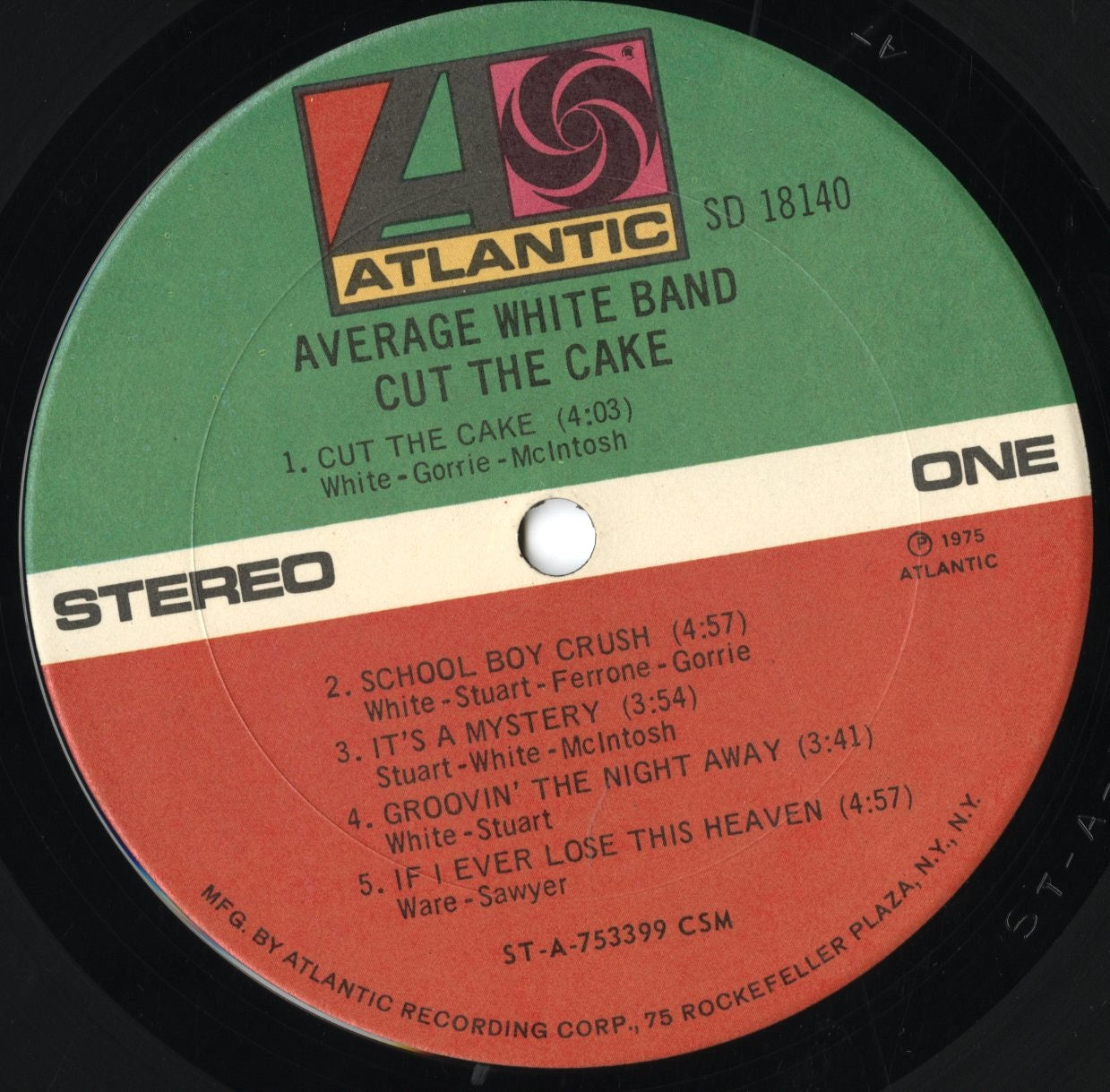 Average White Band / アヴェレージ・ホワイト・バンド / Cut The Cake (SD 18140)