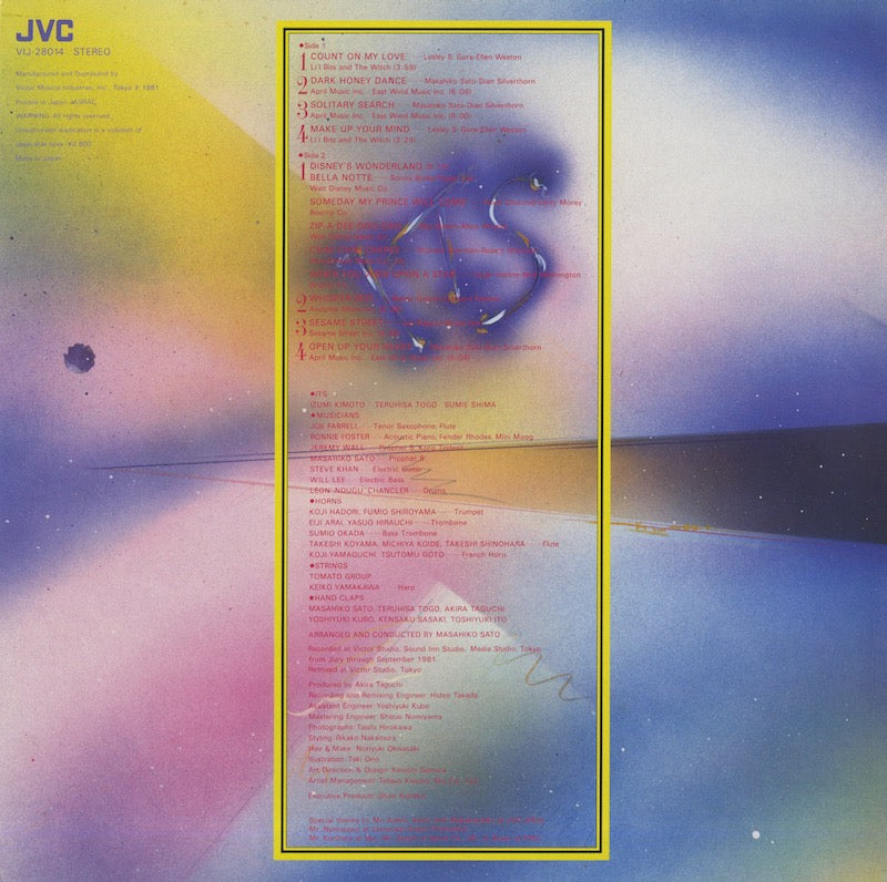ITS - It's Wonderland (VIJ-28014) LP 1981 JPN JVC｜中古LP